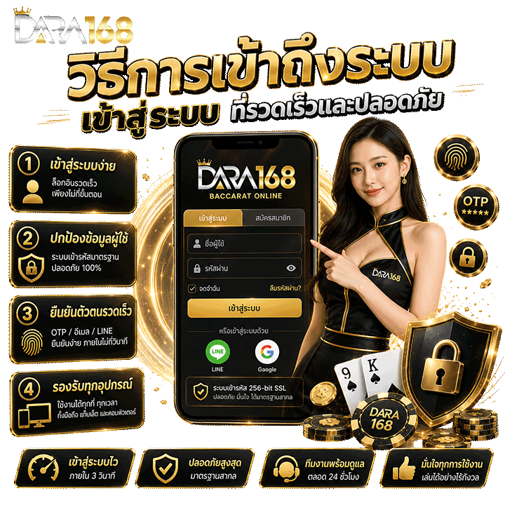 วิธีการเข้าถึง ระบบ เข้าสู่ระบบ ที่รวดเร็วและปลอดภัย