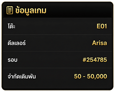ข้อมูลเกม