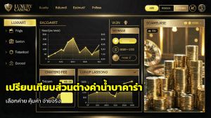 เปรียบเทียบส่วนต่างค่าน้ำบาคาร่า